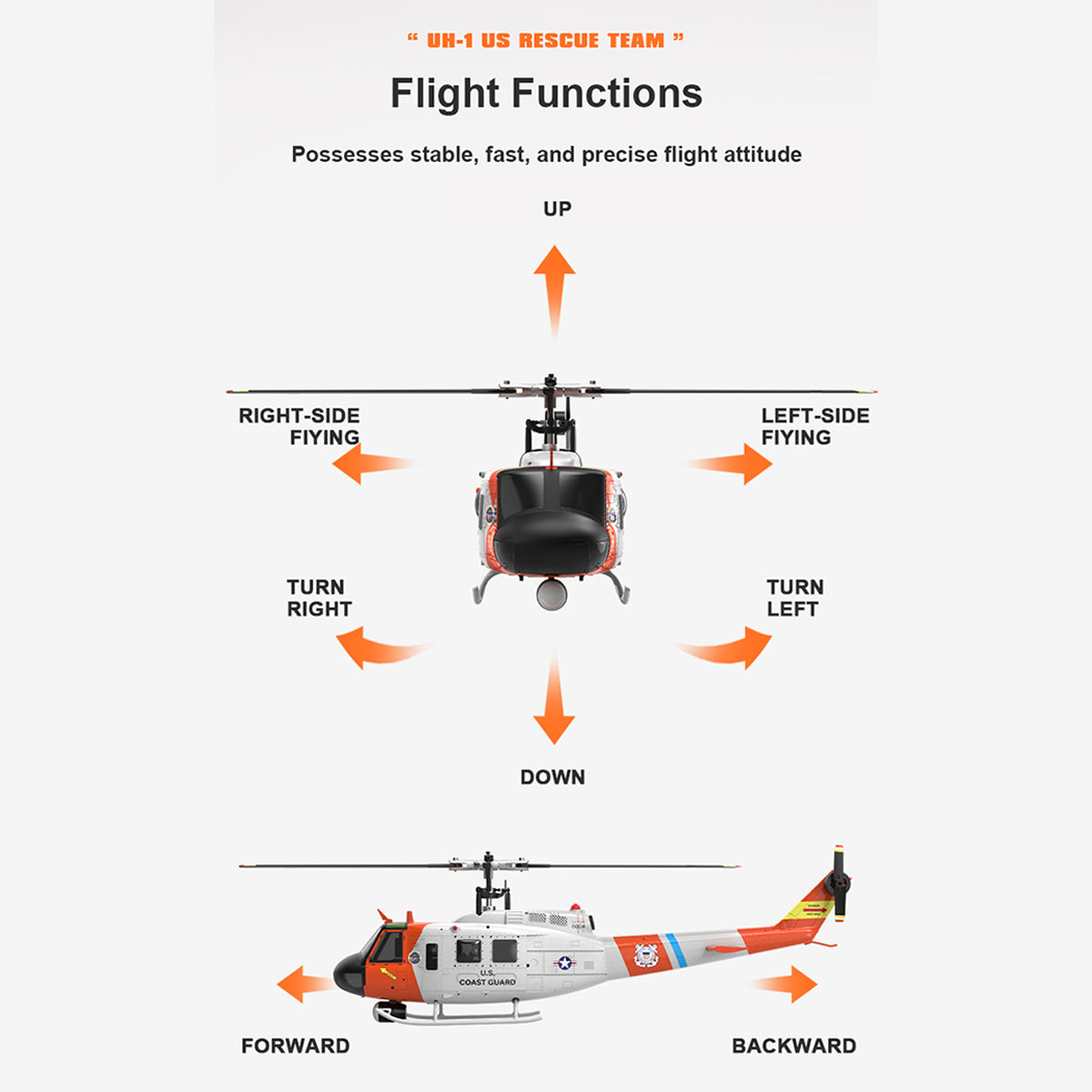 WOLFBUSH×YU XIANG F07S UH-1 Huey 1/34 Scale 2.4G 6CH Brushless Direct Drive 6G Flybarless RC Helicopter Model with GPS Positioning for Altitude Hold and Adjustable Left/Right Hand Throttle (RTF Version/White Rescue Livery)