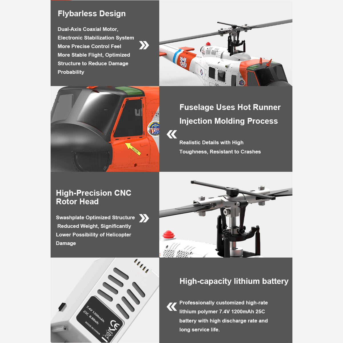 WOLFBUSH×YU XIANG F07S UH-1 Huey 1/34 Scale 2.4G 6CH Brushless Direct Drive 6G Flybarless RC Helicopter Model with GPS Positioning for Altitude Hold and Adjustable Left/Right Hand Throttle (RTF Version/White Rescue Livery)