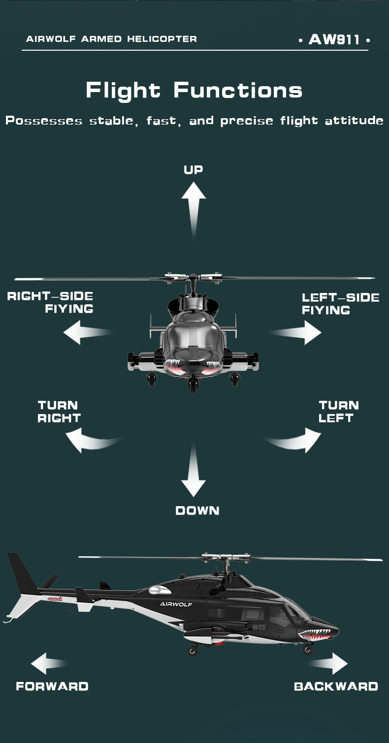 WOLFBUSH AW-911 Airwolf 1/34 Scale 2.4G 9CH Flybarless RC Helicopter Model with 6G/3D Stunt Mode and GPS Positioning (RTF Version/ Mode 1/Mode 2 Switchable)