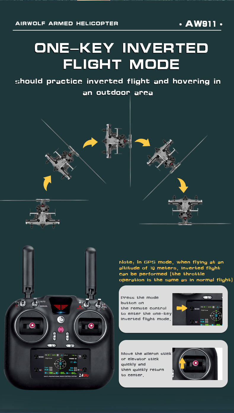 WOLFBUSH AW-911 Airwolf 1/34 Scale 2.4G 9CH Flybarless RC Helicopter Model with 6G/3D Stunt Mode and GPS Positioning (RTF Version/ Mode 1/Mode 2 Switchable)