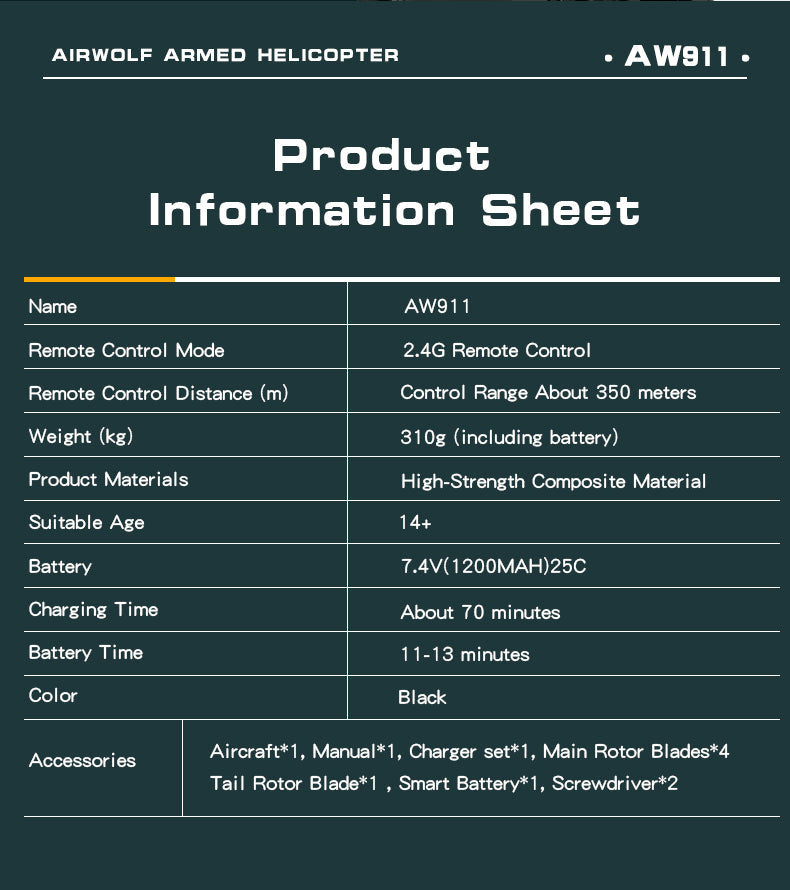 WOLFBUSH AW-911 Airwolf 1/34 Scale 2.4G 9CH Flybarless RC Helicopter Model with 6G/3D Stunt Mode and GPS Positioning (RTF Version/ Mode 1/Mode 2 Switchable)
