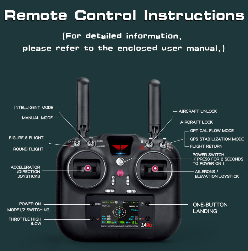 WOLFBUSH AW-911 Airwolf 1/34 Scale 2.4G 9CH Flybarless RC Helicopter Model with 6G/3D Stunt Mode and GPS Positioning (RTF Version/ Mode 1/Mode 2 Switchable)