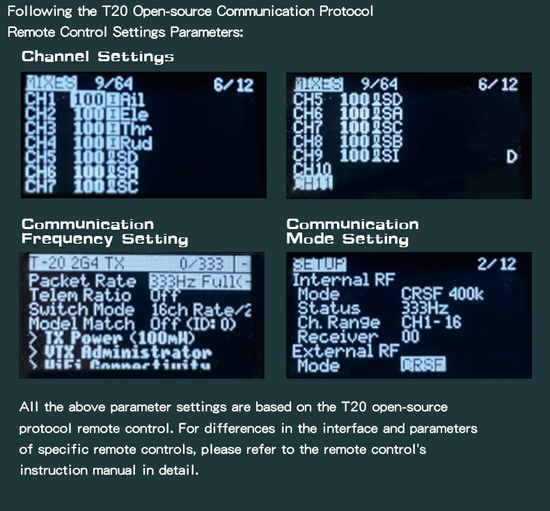 WOLFBUSH AW-911 Airwolf 1/34 Scale 2.4G 9CH Flybarless RC Helicopter Model with 6G/3D Stunt Mode and GPS Positioning (RTF Version/ Mode 1/Mode 2 Switchable)